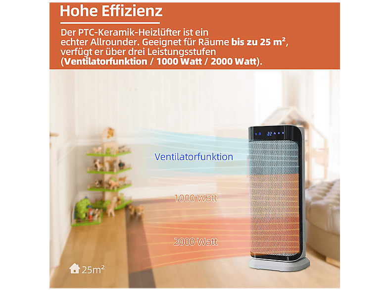 SHX SHX37PTC20 Heizlüfter (2000 Watt, Raumgröße: 25 m²) — Foto 5 von 5