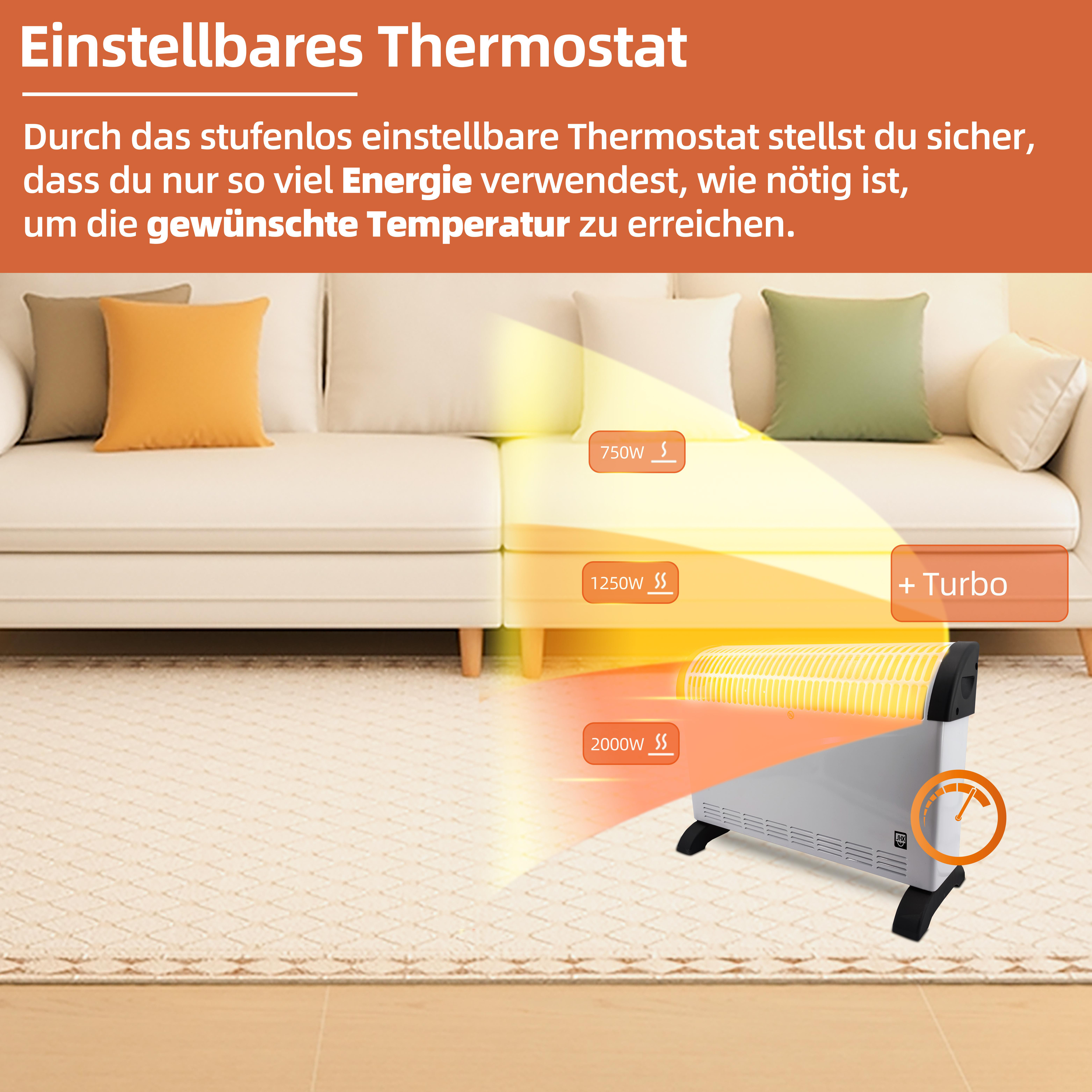 Ein weißer Heizlüfter mit drei Leistungsstufen. Der Heizlüfter steht vor einem Sofa in einem Raum.