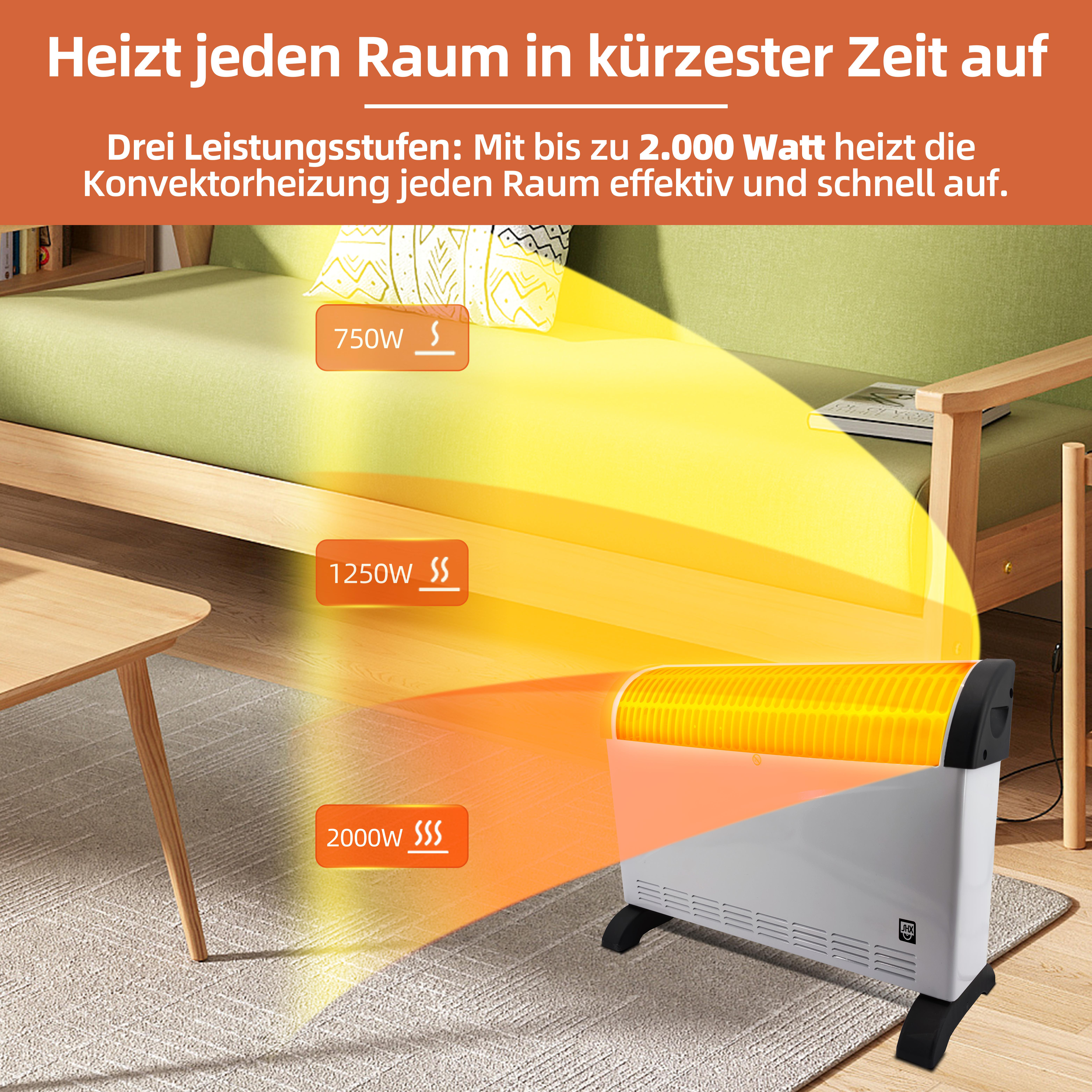 Ein Elektroheizer, der Wärme mit verschiedenen Leistungsstufen abgibt. In einem Raum.