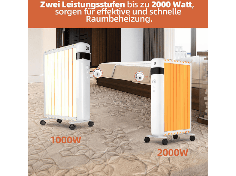SHX SHX30ROF2000 Eco-Radiator SHX30ROF2000 2000 W Weiß (glänzend) — Foto 3 von 5