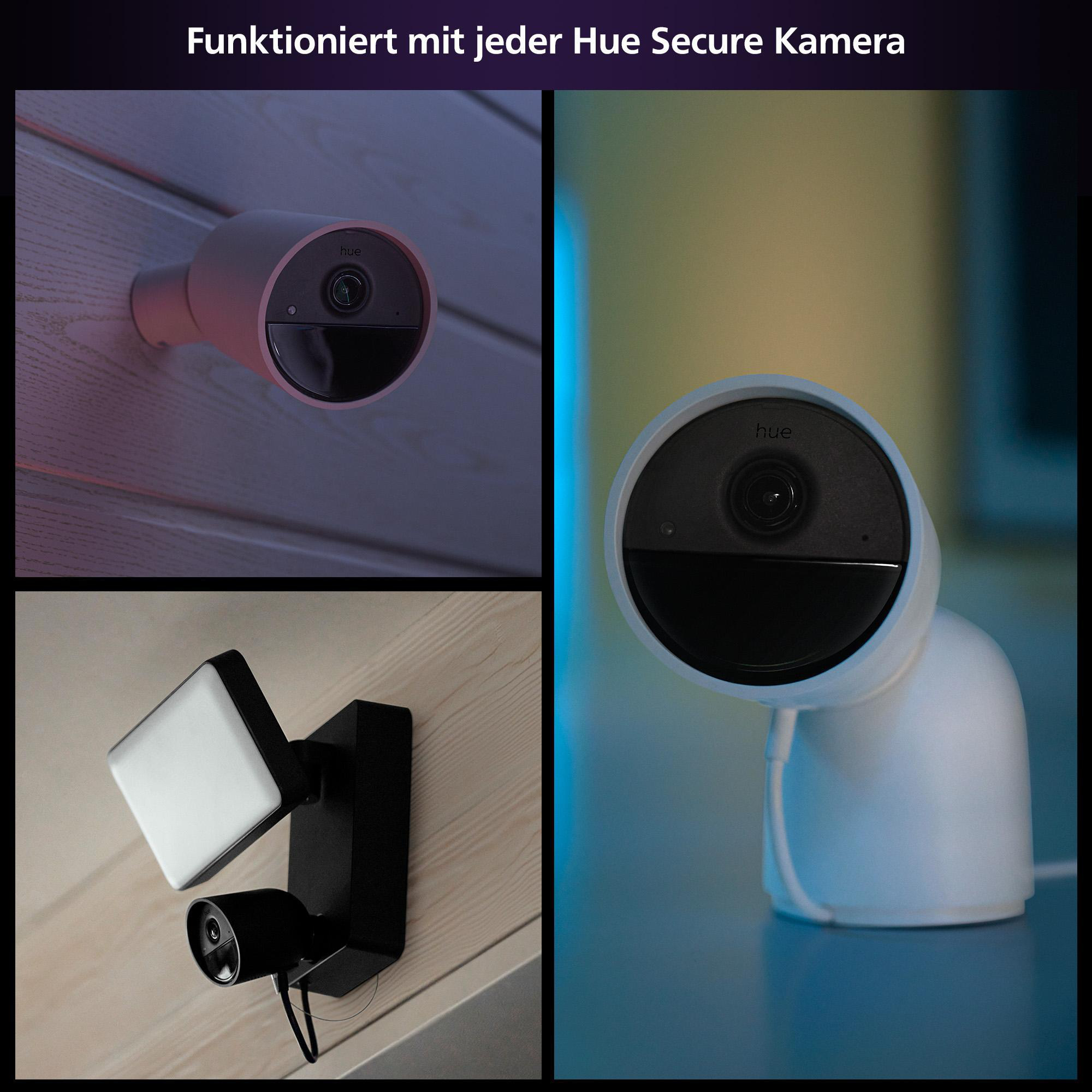 Mehrere Bilder von Überwachungskameras. Einige sind auf Holz, andere sind schwarz.