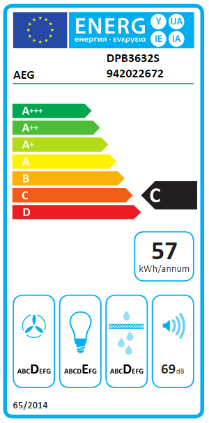AEG készülék energiacímkéje. Energiahatékonysági információkat jelenít meg, beleértve a C besorolást.