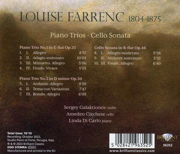 Rückseite einer CD-Hülle mit Titellisten und Credits.