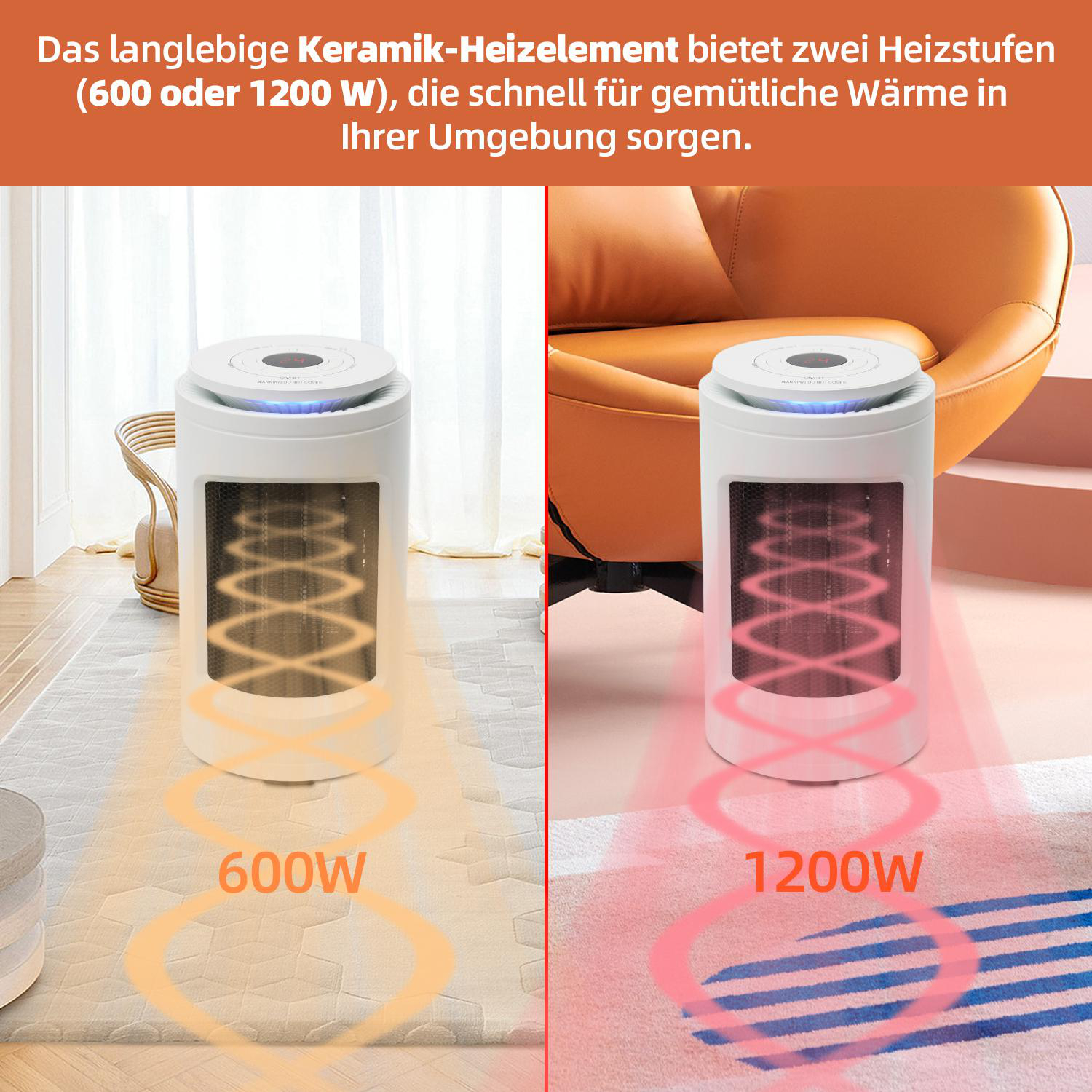 Zwei weiße Keramikheizer, die 600W und 1200W Einstellungen zeigen, mit Wärmevisualisierungen.