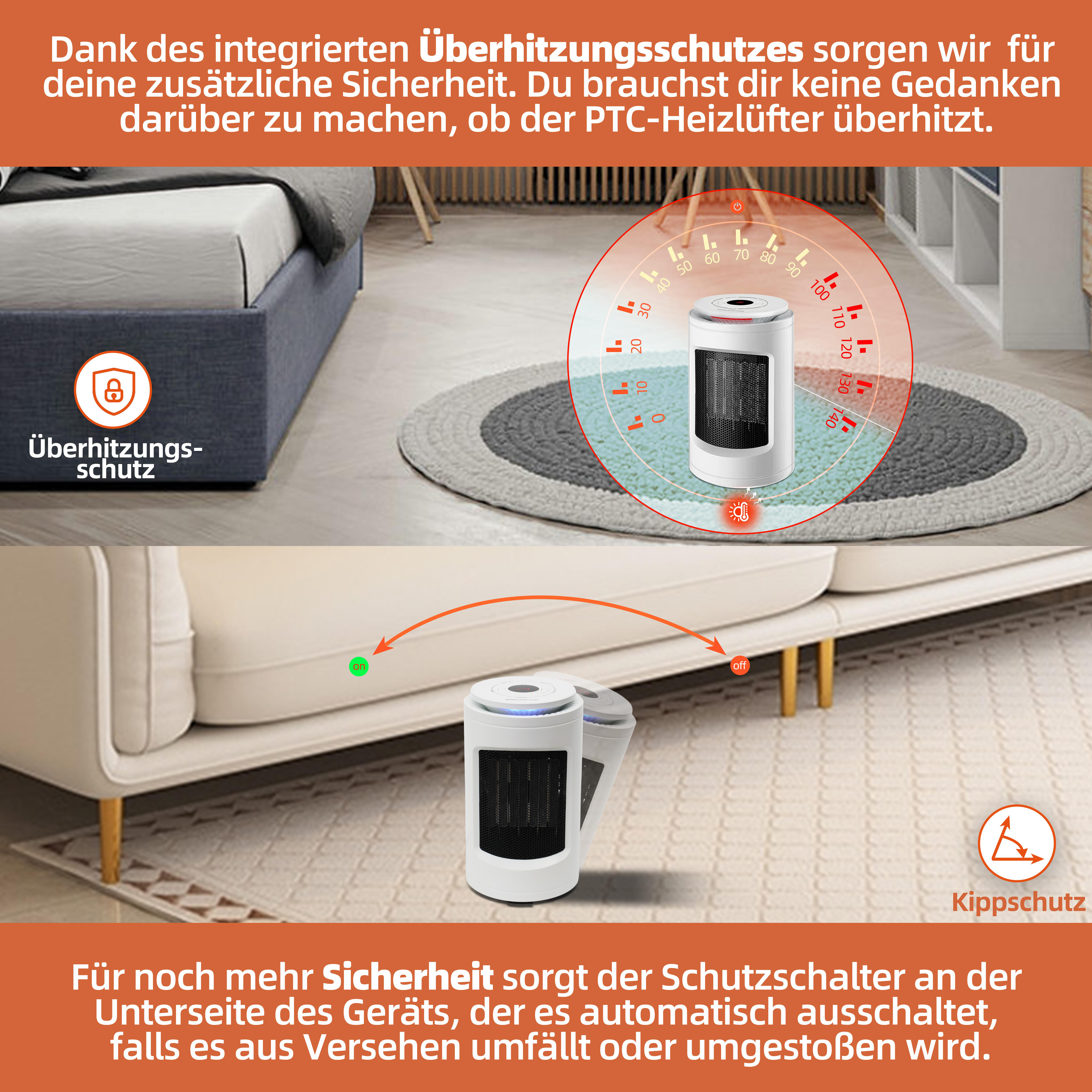 Ein Bild, das einen Heizlüfter mit Teppich und Sofa zeigt, mit Text zum Überhitzungsschutz.