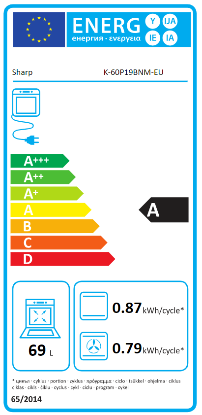 Egy Sharp sütő energia címkéje, amely a hatékonyságot és az energiafogyasztást mutatja.