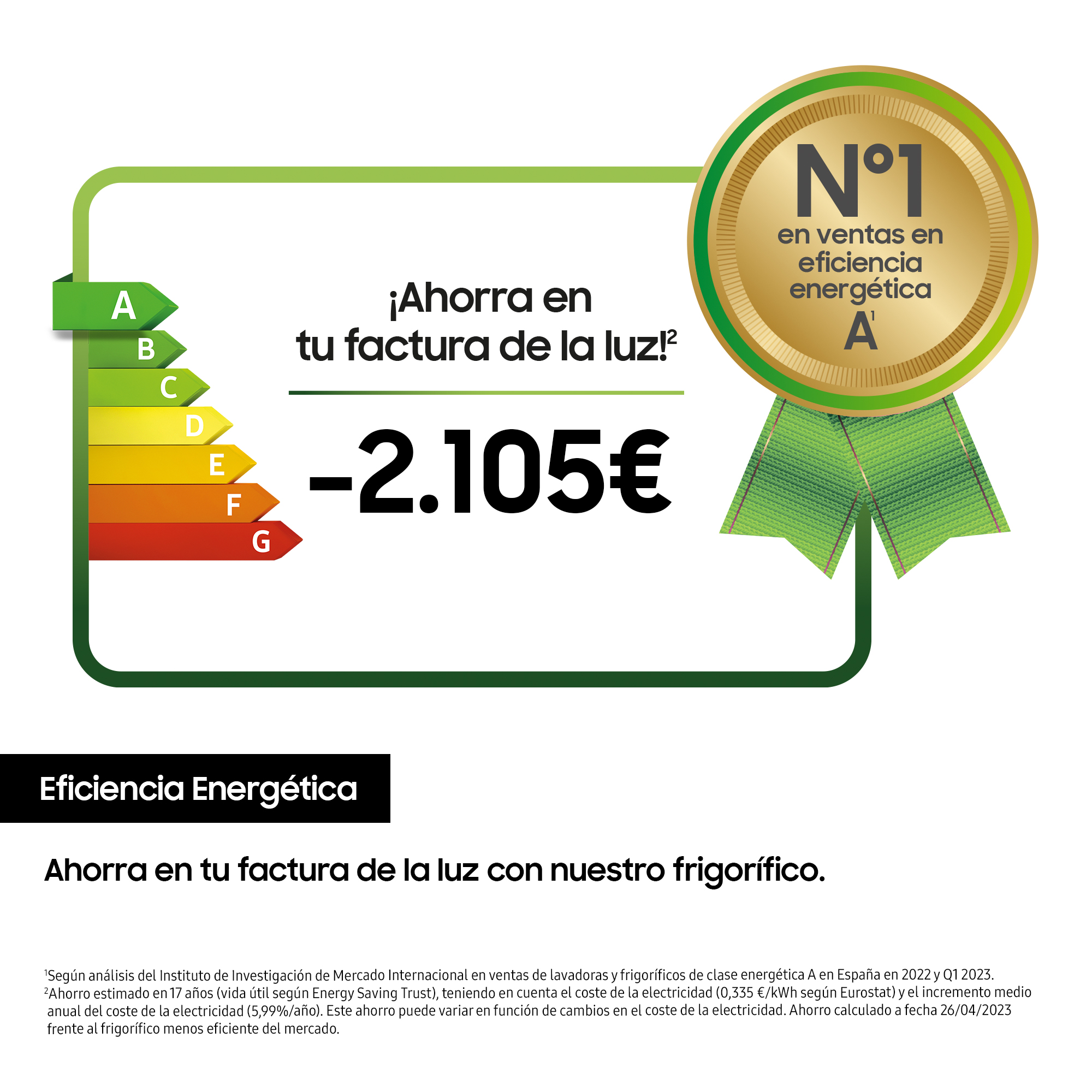 Gráfico con etiqueta de eficiencia energética, texto en español y descuento.