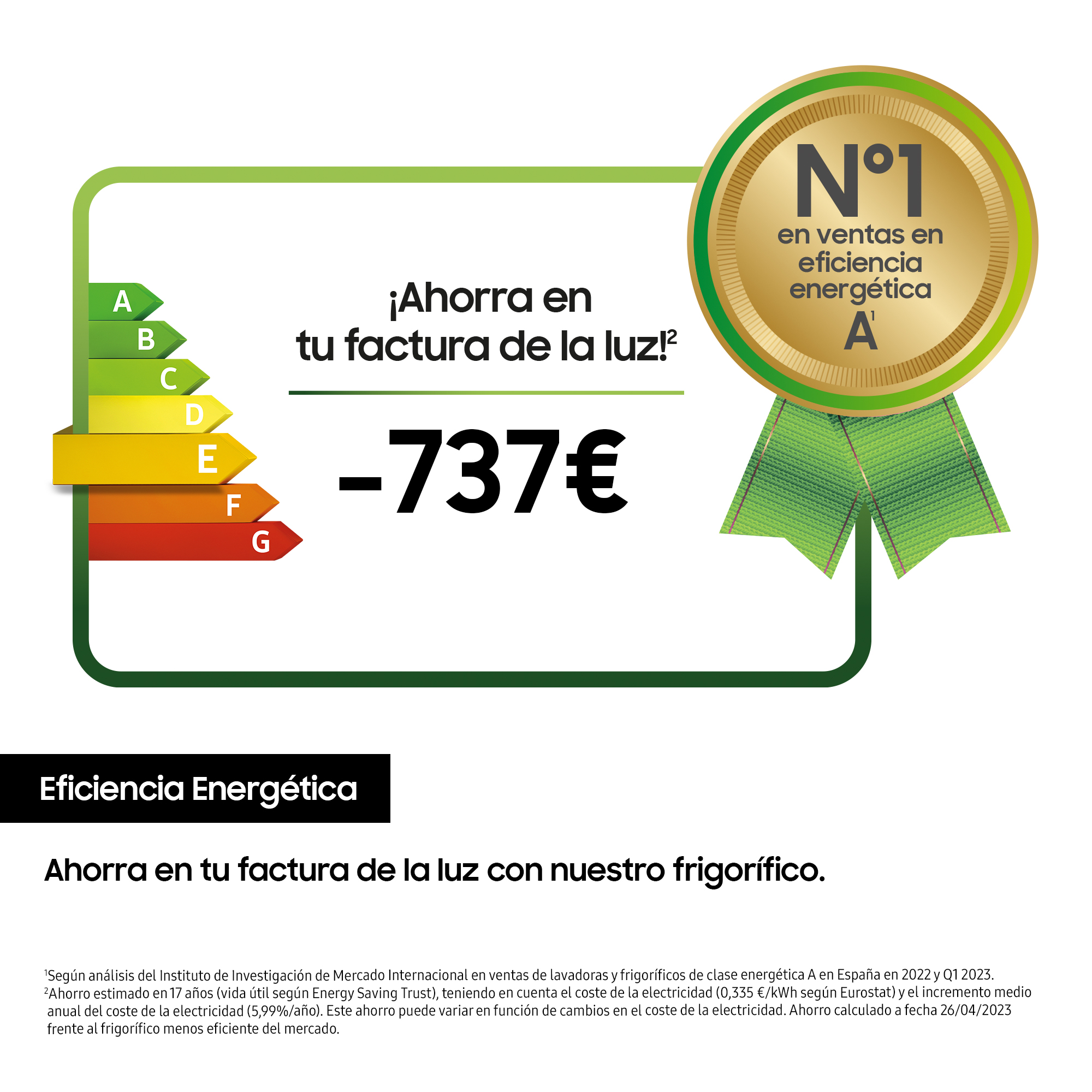 Una infografía que muestra una clasificación de eficiencia energética, texto en español y un cálculo de ahorro.