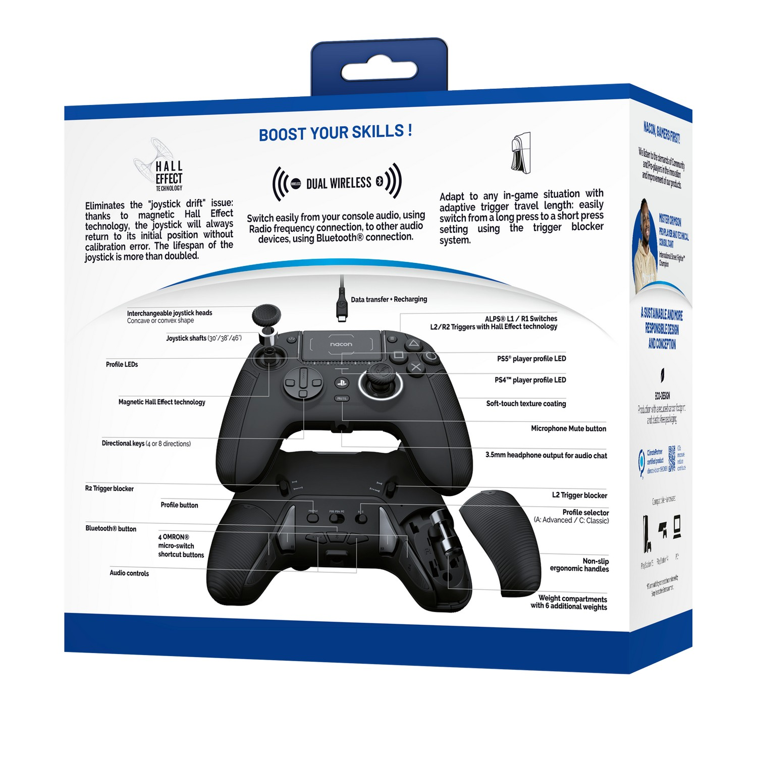 A game controller box, showing controller features, including buttons, and design.