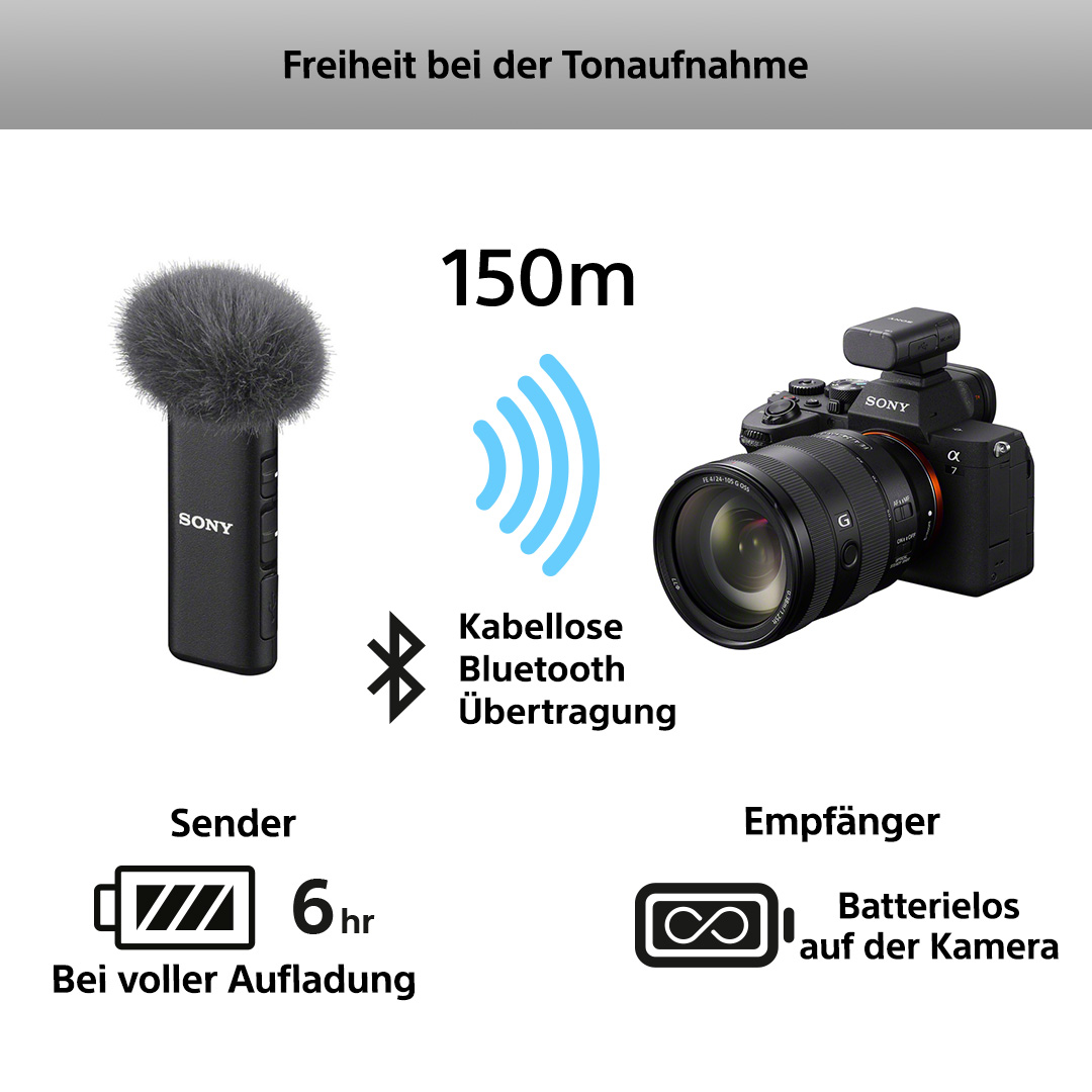 Ein Setup mit Mikrofon, Funksender und Kamera.