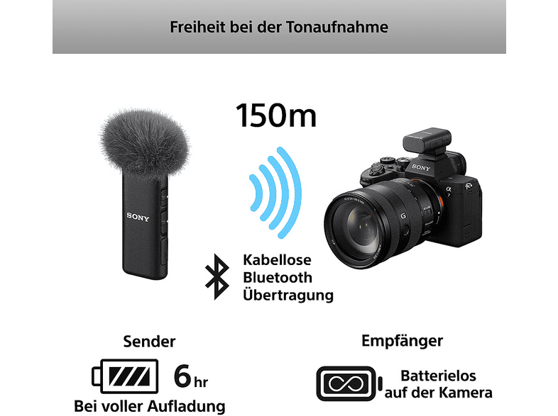 Sony ECM-W3 Kabelloses Zwei-Kanal-Mikrofon — Foto 2 von 5