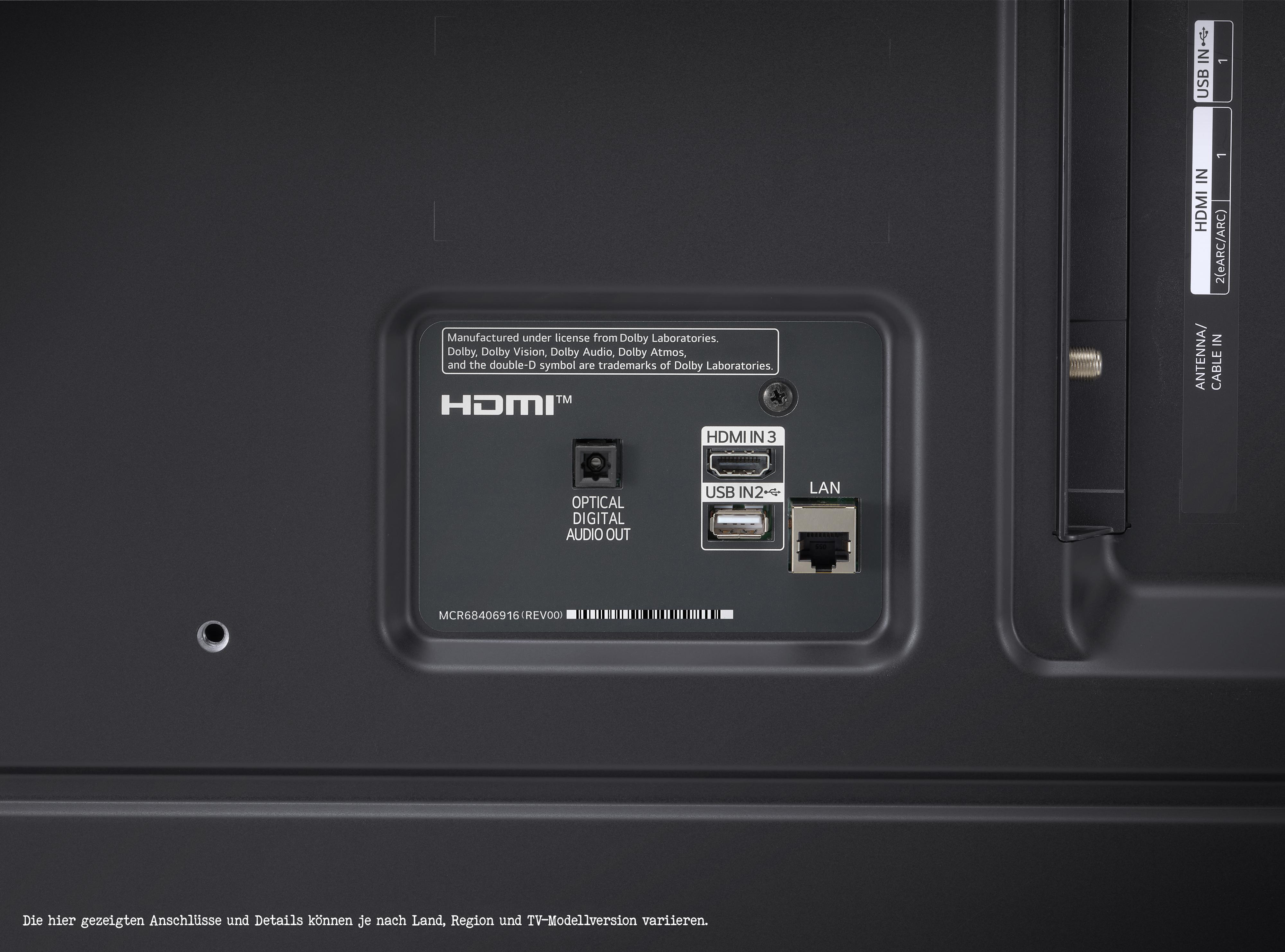 Nahaufnahme der TV-Anschlüsse. HDMI, USB, LAN und Antennenanschlüsse sind sichtbar. Enthält Dolby- und HDMI-Logos.