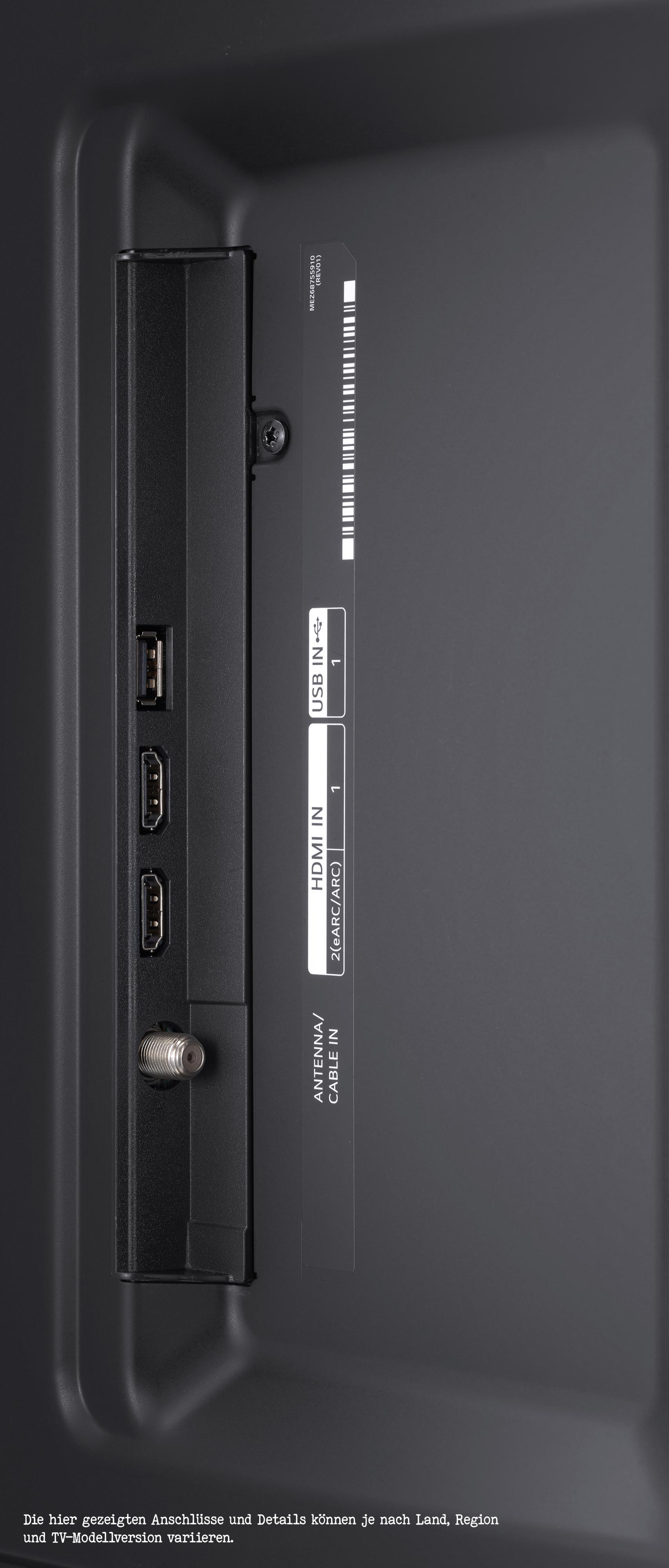 Nahaufnahme der TV-Anschlüsse: HDMI, USB und Antenne/Kabel. Text unten besagt, dass Details variieren können.