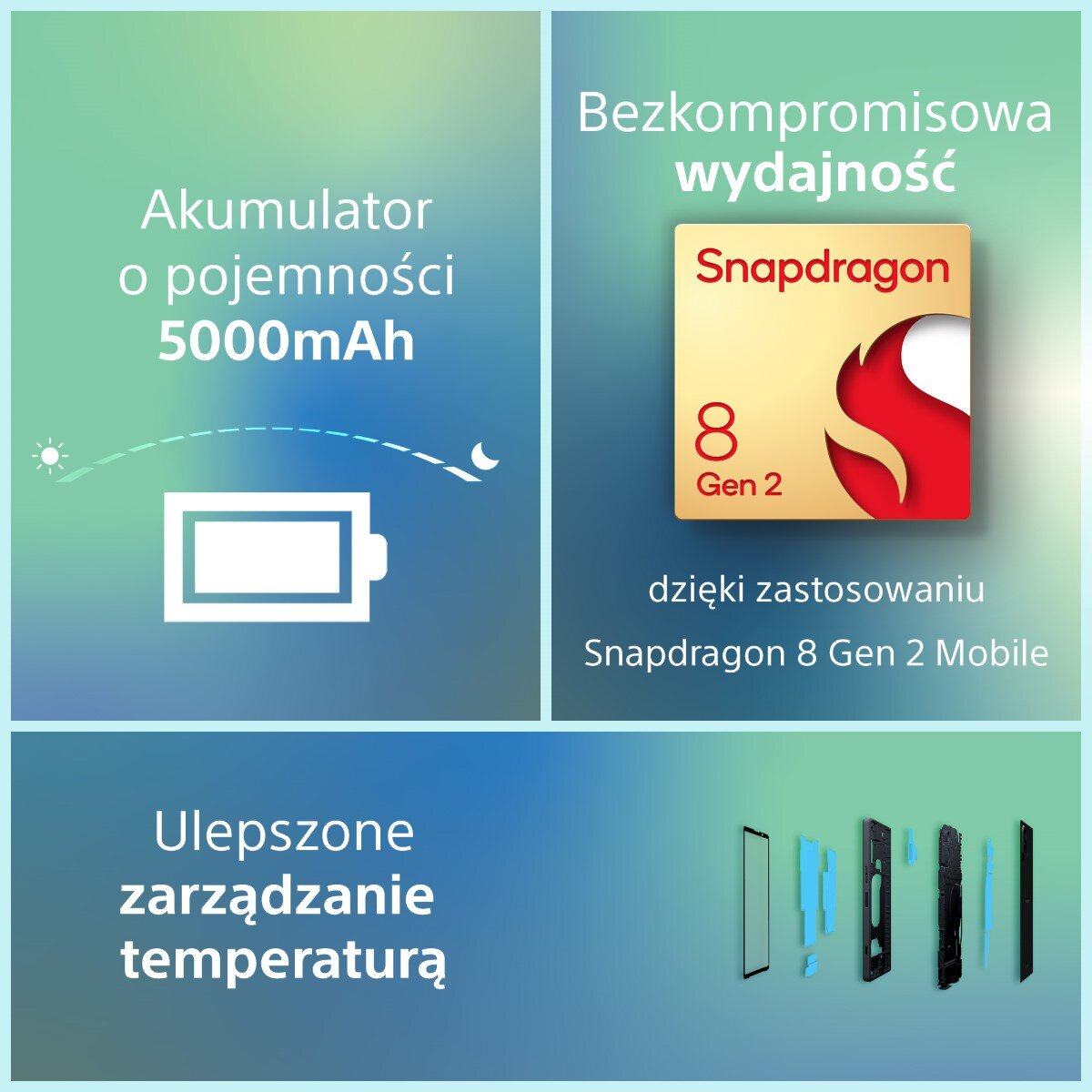 Obraz z tekstem o baterii 5000mAh i procesorze Snapdragon 8 Gen 2.