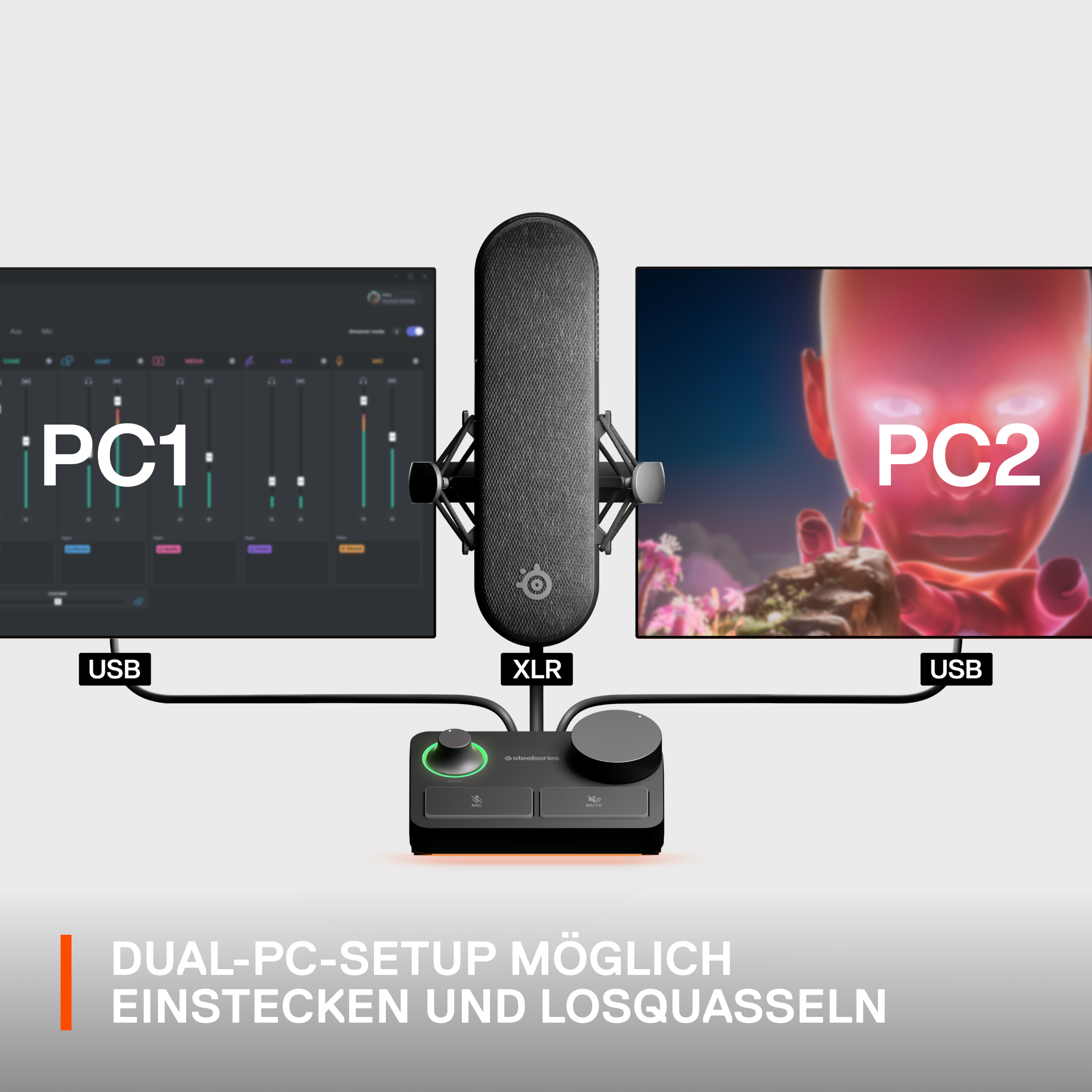 Dual-PC-Setup: Audio-Interface mit USB- und XLR-Anschlüssen, zwei Monitore mit PC1 und PC2.