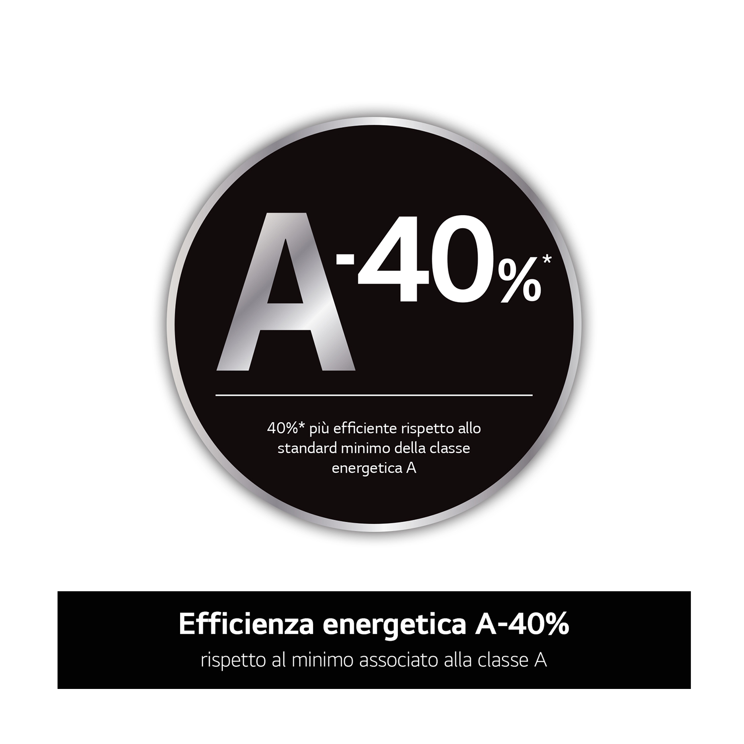 Distintivo circolare in bianco e nero con testo: A-40%, che mostra l'efficienza energetica.
