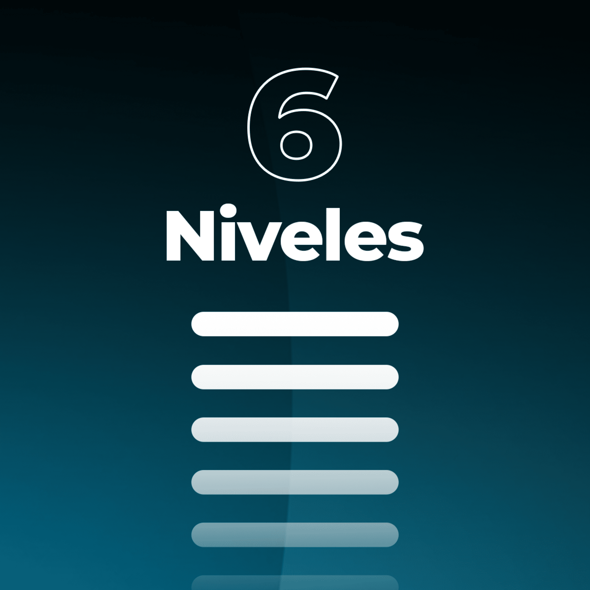 Gráfico con el número 6 y la palabra 'Niveles' sobre líneas horizontales en un fondo azul.