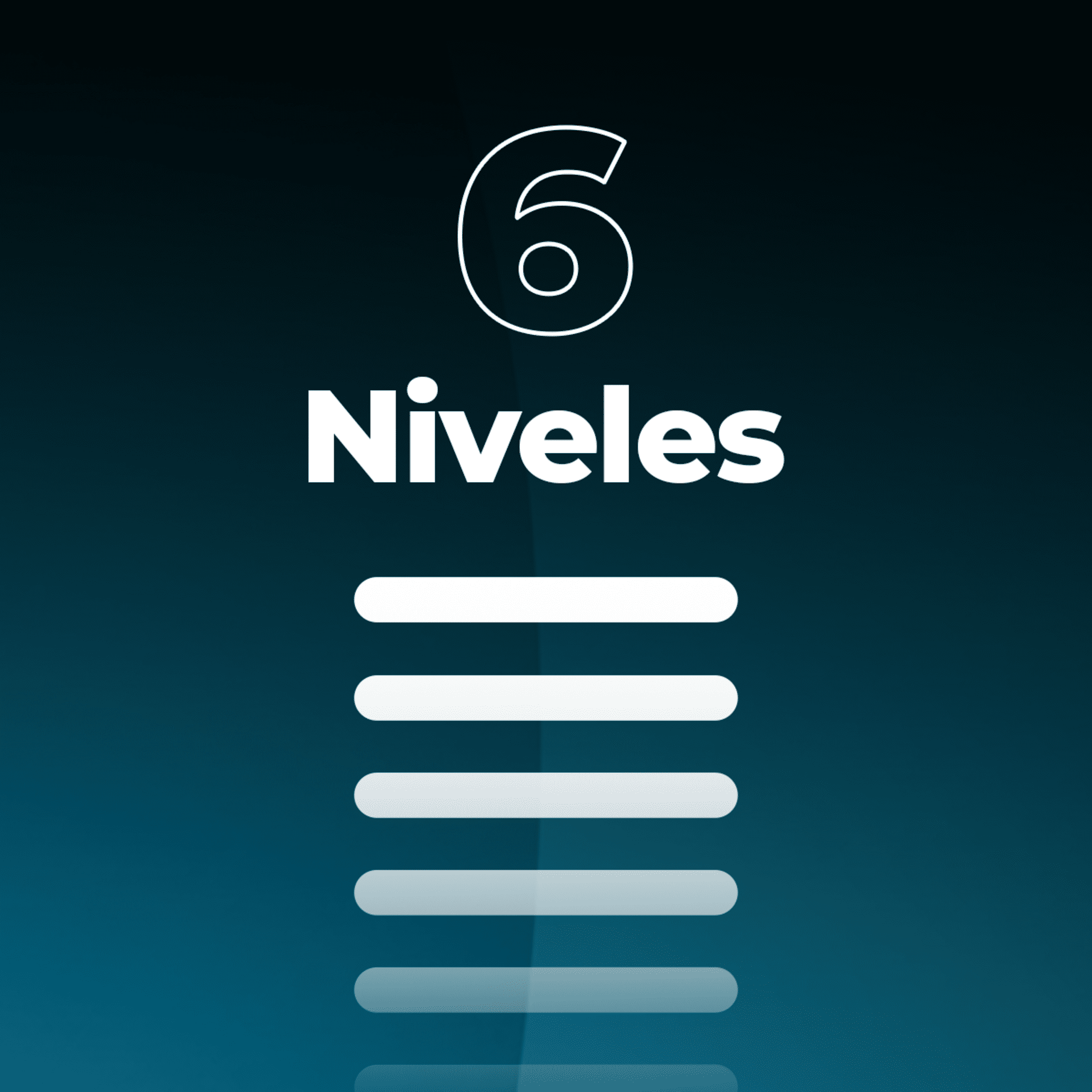Imagen con el número 6 y la palabra 'Niveles' sobre un fondo azul degradado.