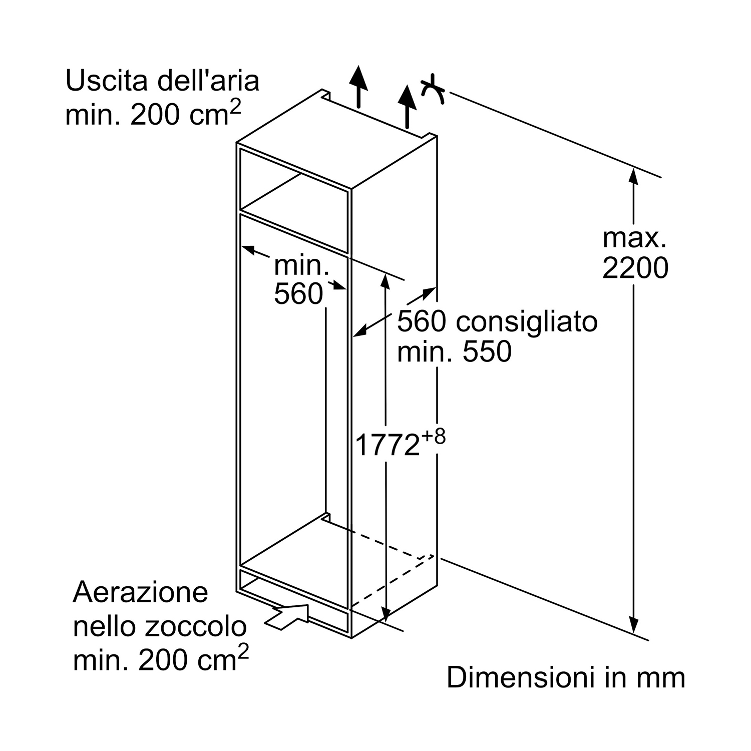 Diagramma con dimensioni e misure per l'installazione di un elettrodomestico Bosch in italiano.
