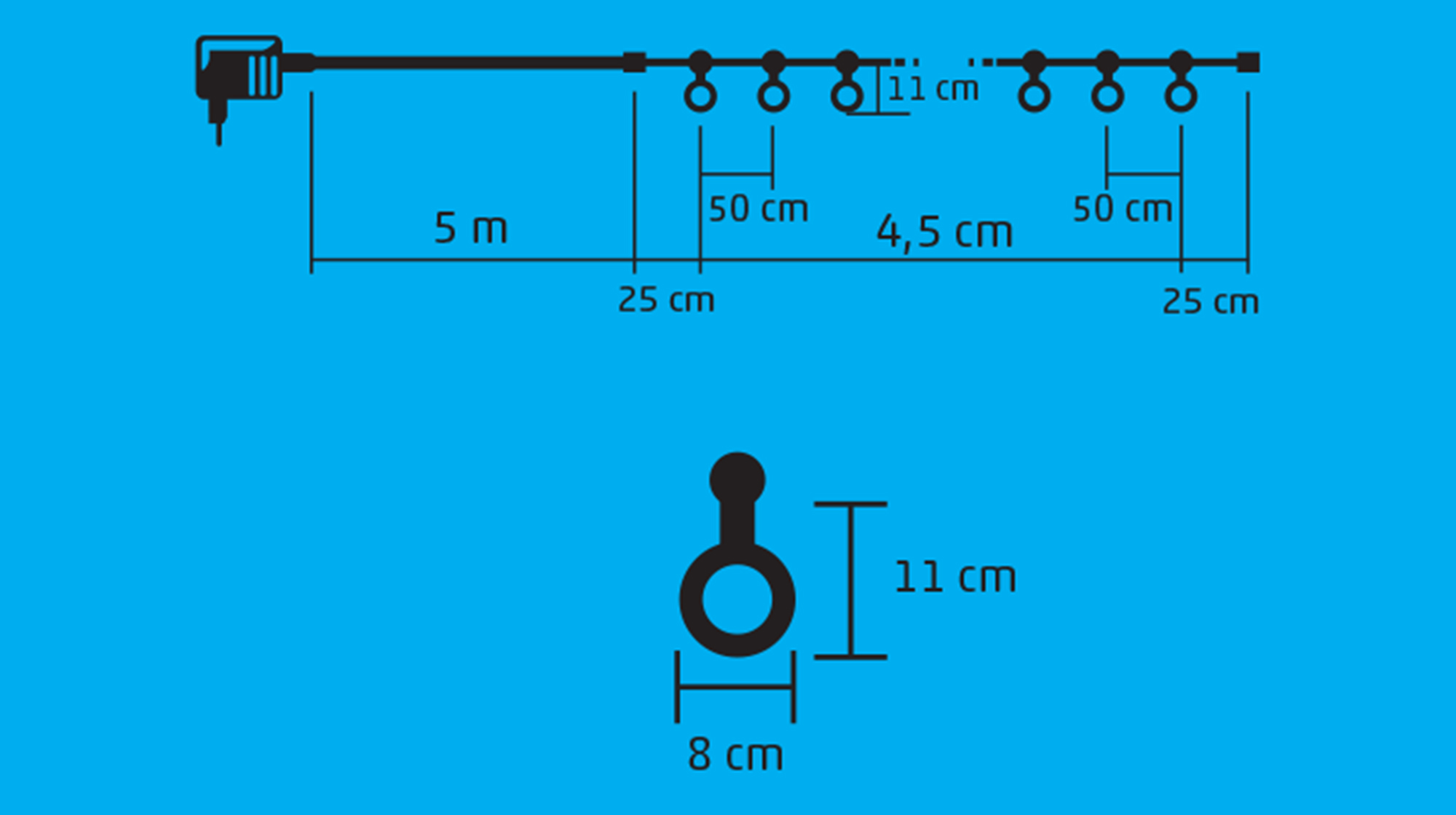 Diagramm mérésekkel és gyűrű alakú dizájnnal kék háttéren.