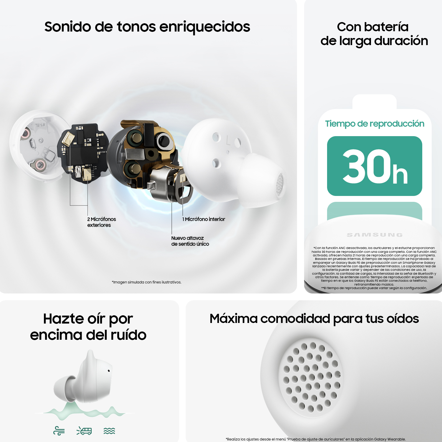 Imágenes que muestran un par de auriculares inalámbricos blancos y sus componentes con texto.