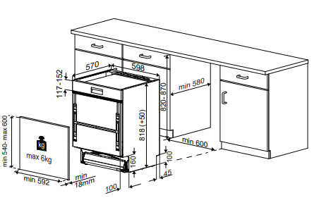 Mosogatógép-diagram méretekkel és súlykorlátozási jelzéssel.