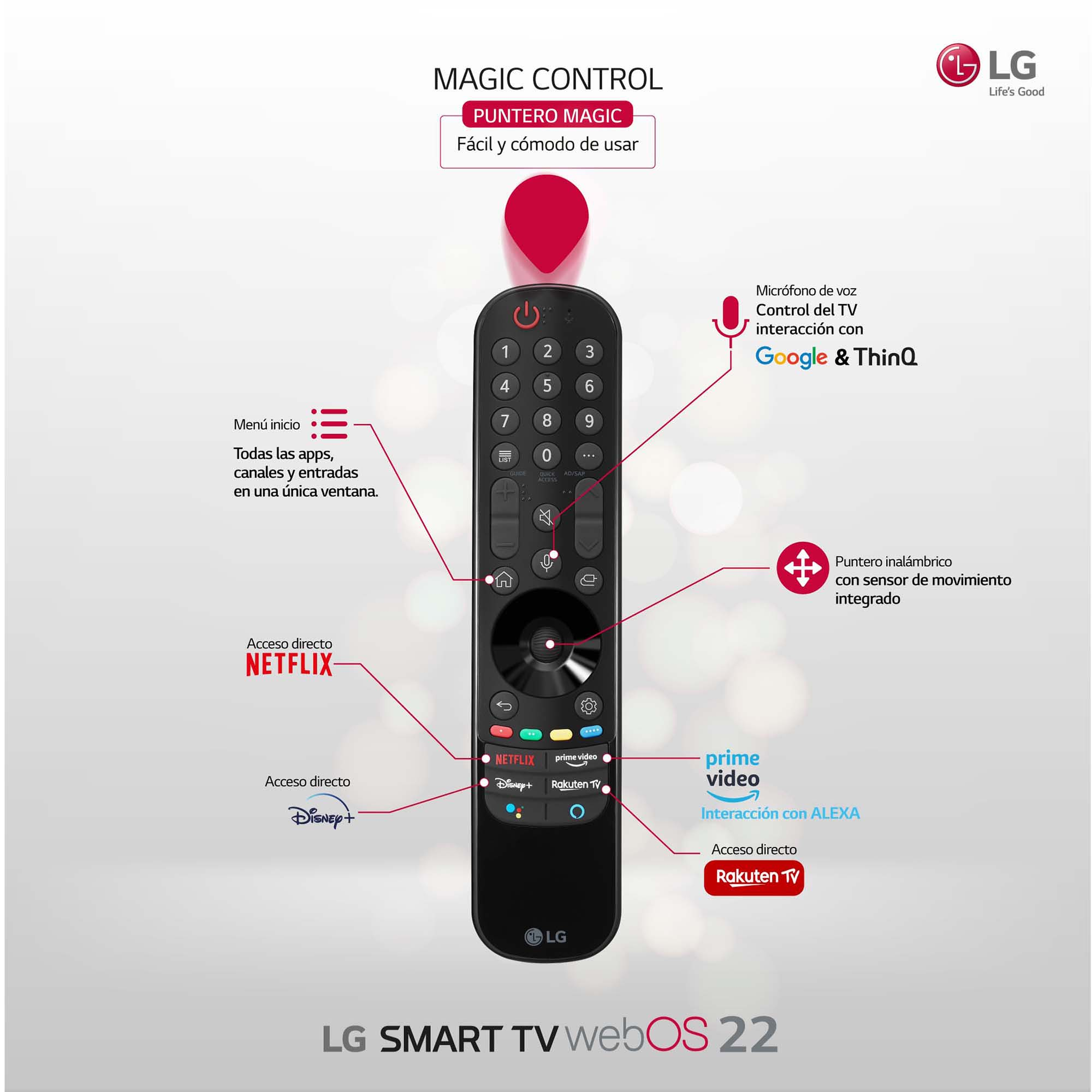 Un mando a distancia negro con varios botones. Tiene la marca LG y se etiqueta Magic Control.