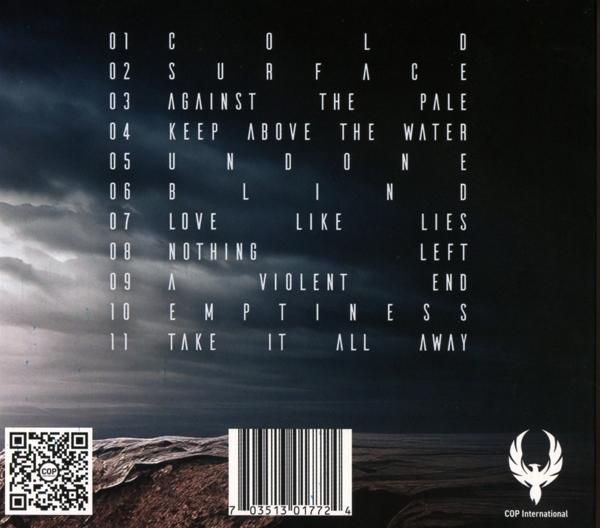 Rückseite einer CD mit darauf geschriebener Trackliste. Schwarzer Hintergrund.