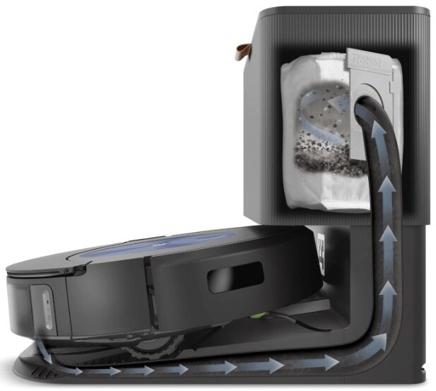 Odkurzacz robot z jego stacją ładującą i opróżniającą. Strzałki pokazują drogę zanieczyszczeń do worka.