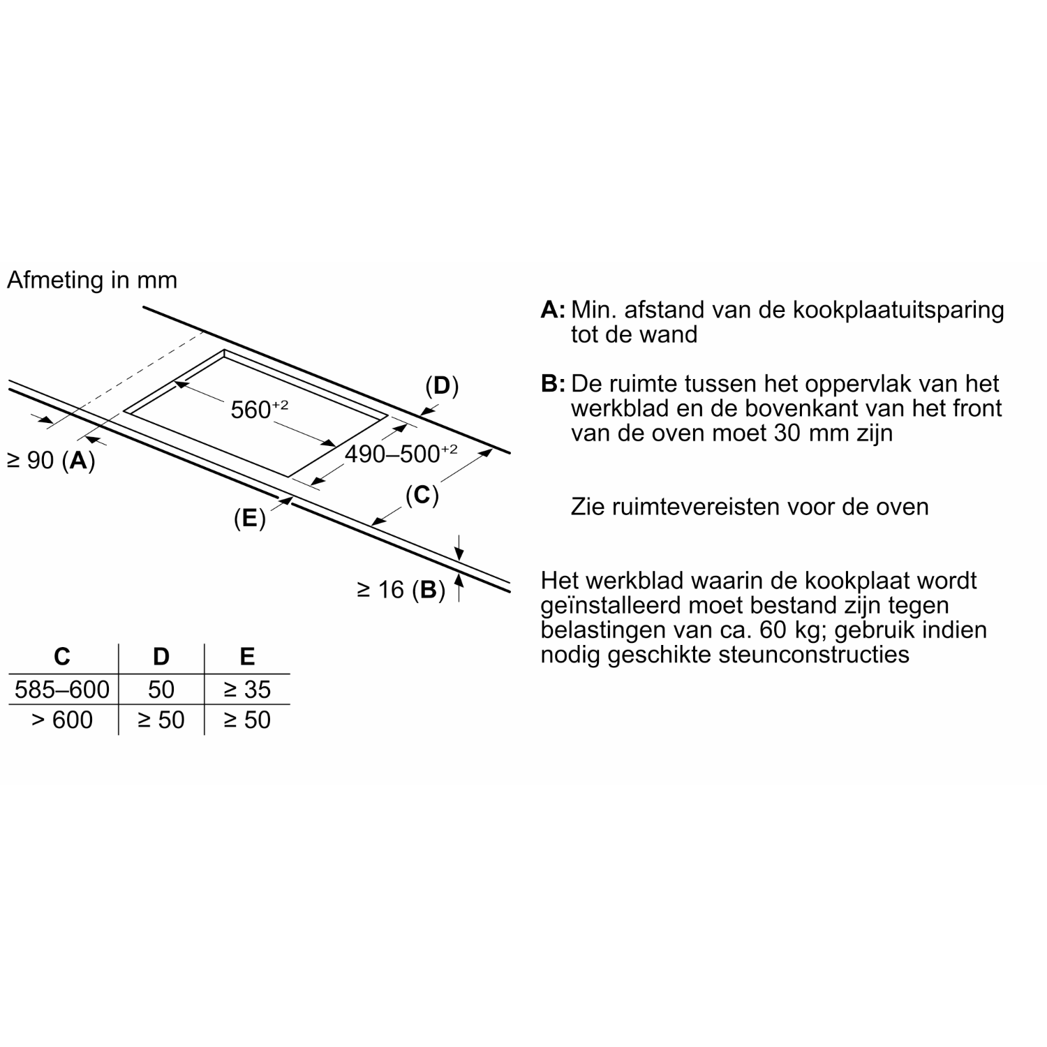 Diagram van een kookplaat met afmetingen en installatie-instructies.