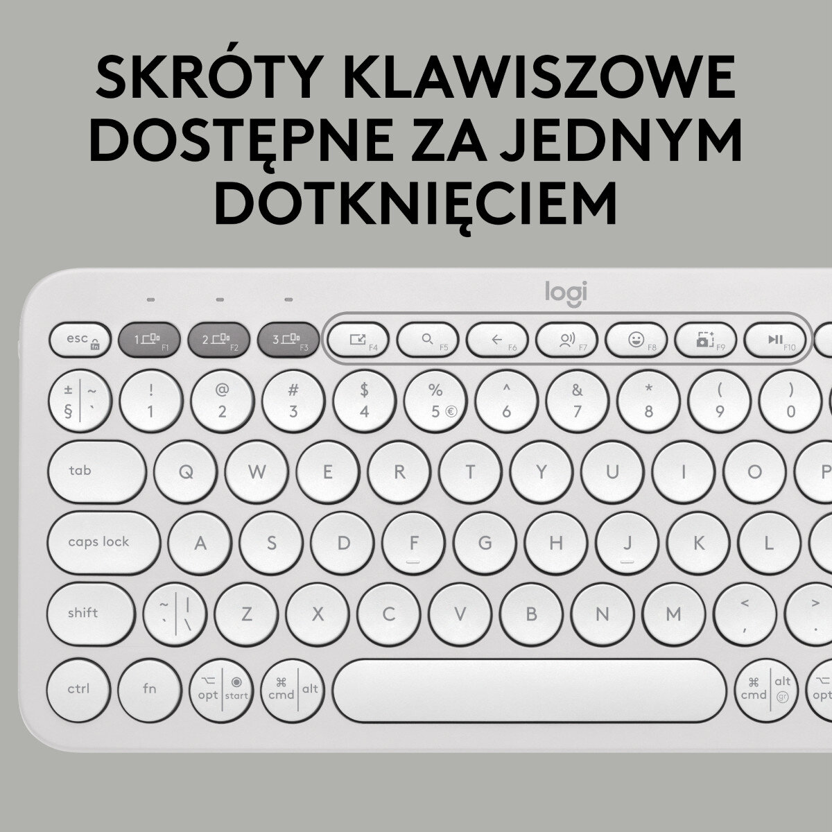 Biała klawiatura z okrągłymi klawiszami. Tekst 'SKRÓTY KLAWISZOWE' u góry.