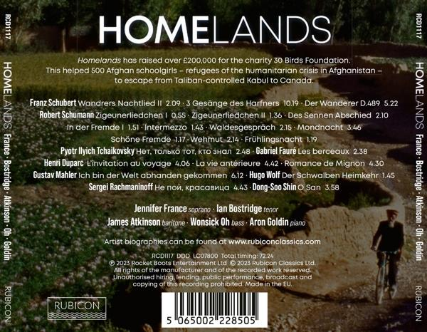 CD-Cover mit Text und Bildern. Ein Mann auf dem Fahrrad. Weißer Hintergrund.