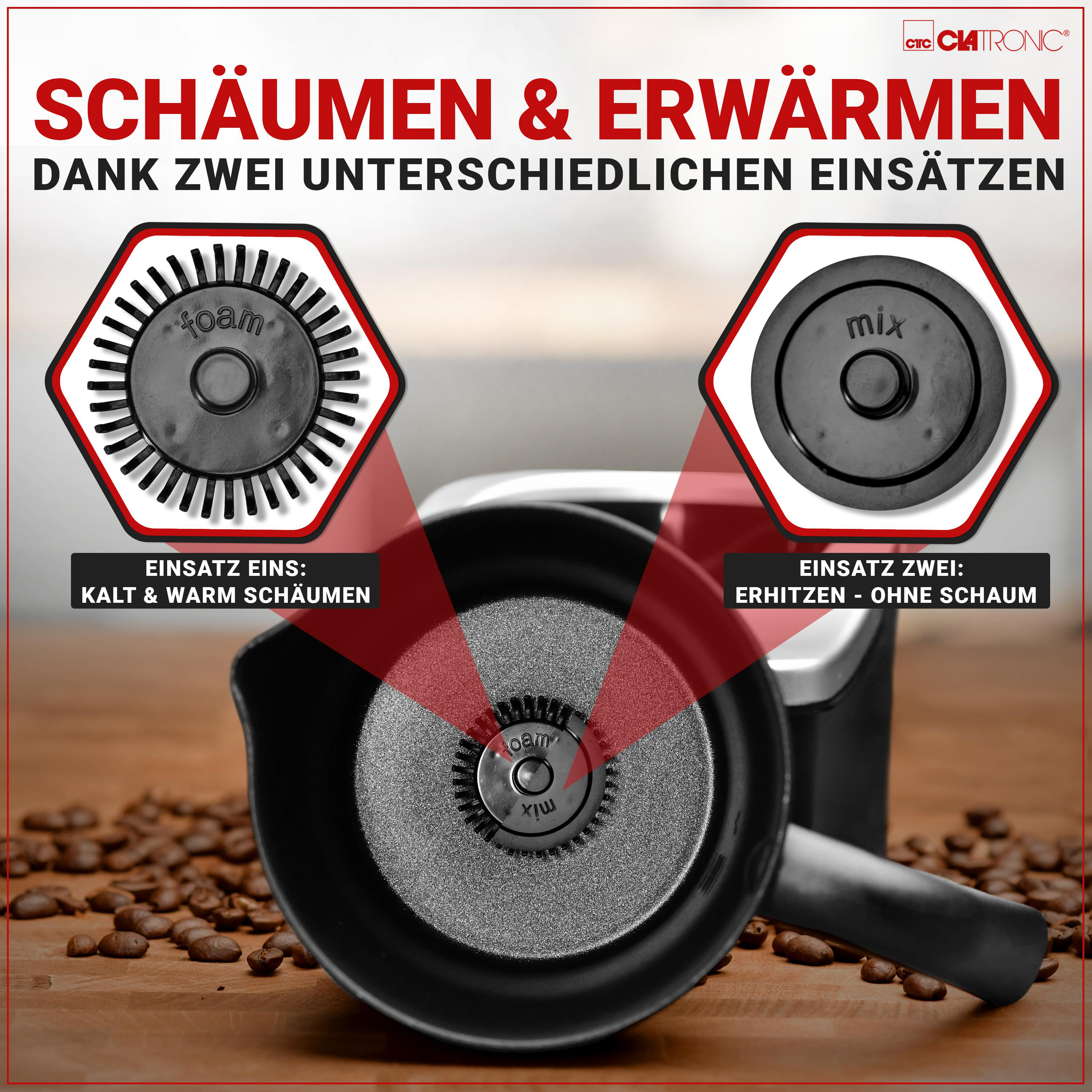 Nahaufnahme von Milchaufschäumer-Teilen. Text beschreibt 'Schaum'- und 'Mix'-Funktionen mit Pfeilen.