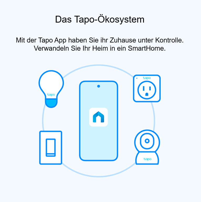 Eine Illustration von Smart-Home-Geräten: eine Glühbirne, ein Telefon, ein Stecker, eine Kamera und ein Lichtschalter.