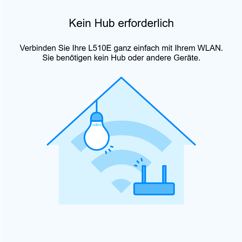 Ein Haus mit Glühbirne und WLAN-Symbol, das Konnektivität veranschaulicht.