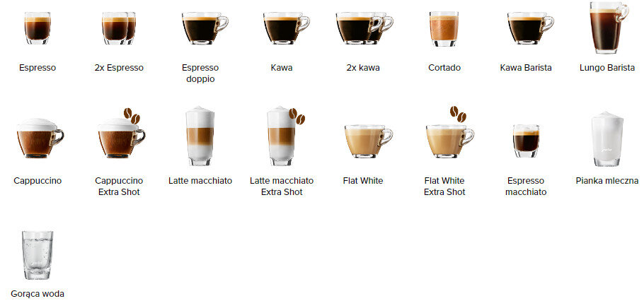 Różne rodzaje kaw w filiżankach z etykietami. Espresso, cappuccino, latte i inne.