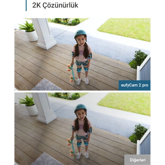 Kaykaylı bir kız çocuğu, kamera görünümlerinin karşılaştırması.
