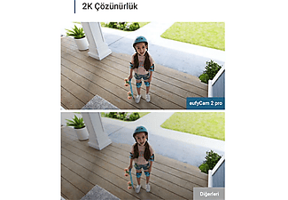 ANKER Eufy Security Eufycam 2 Pro Kablosuz Akıllı Güvenlik ve 2K Kamera Sistemi_3