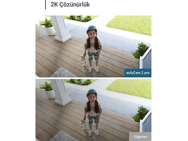 ANKER Eufy Security Eufycam 2 Pro Kablosuz Akıllı Güvenlik ve 2K Kamera Sistemi_3