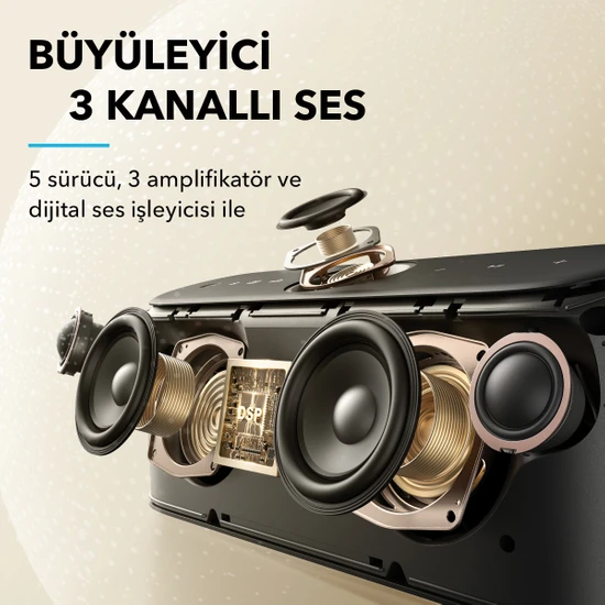 Türkçe metinli Anker soundbar. Hoparlörler görünür durumda. Siyah arka plan.