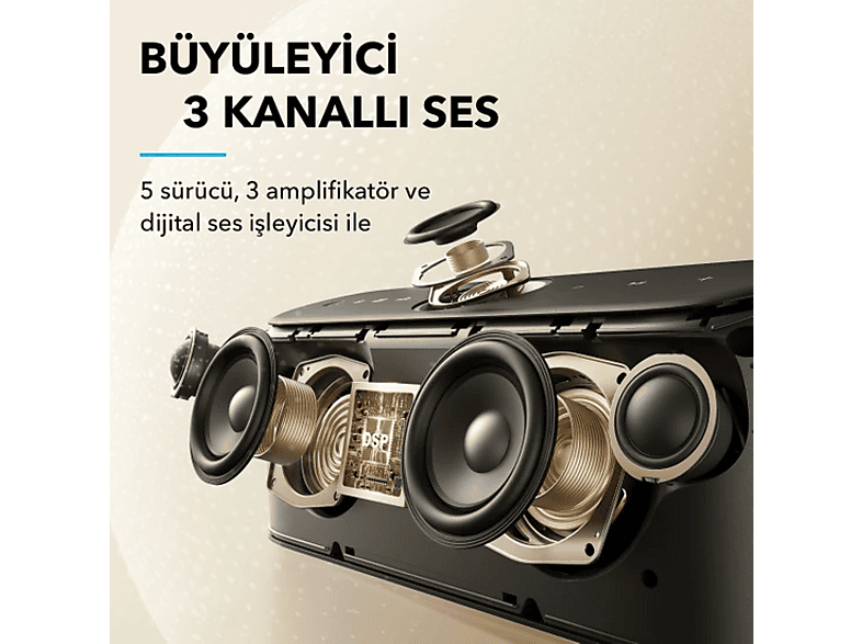 ANKER Soundcore Motion X600 Kablosuz HiFi 50W Stereo Ses Bluetooth