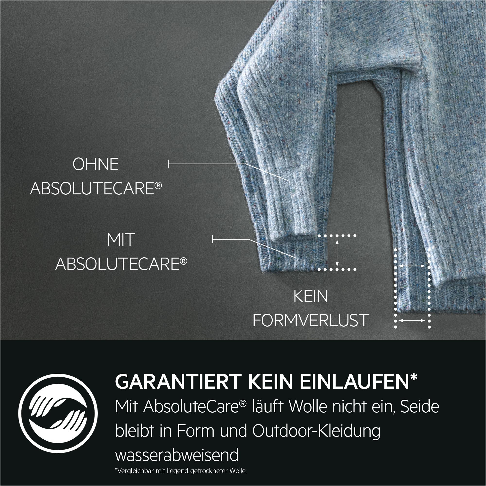 Ein blauer Pullover, der mit AbsoluteCare keinen Formverlust zeigt.