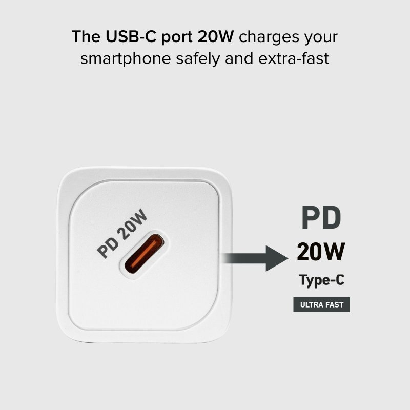 Biała ładowarka USB-C z etykietą PD 20W. Tekst mówi, że ładuje smartfony bezpiecznie i bardzo szybko.