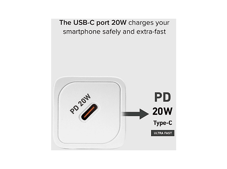 SBS TETRGAN1C20W 20W GaN z Power Delivery - biała – zdjęcie 3