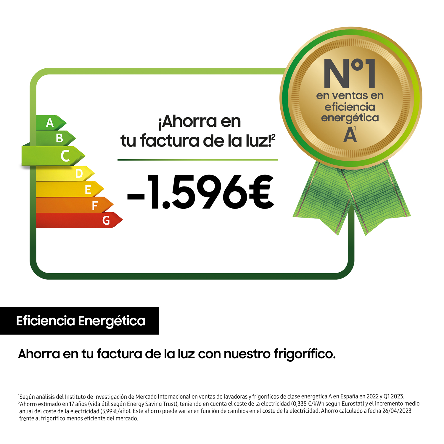 Etiqueta de eficiencia energética con texto en español, incluyendo un importe de ahorro.