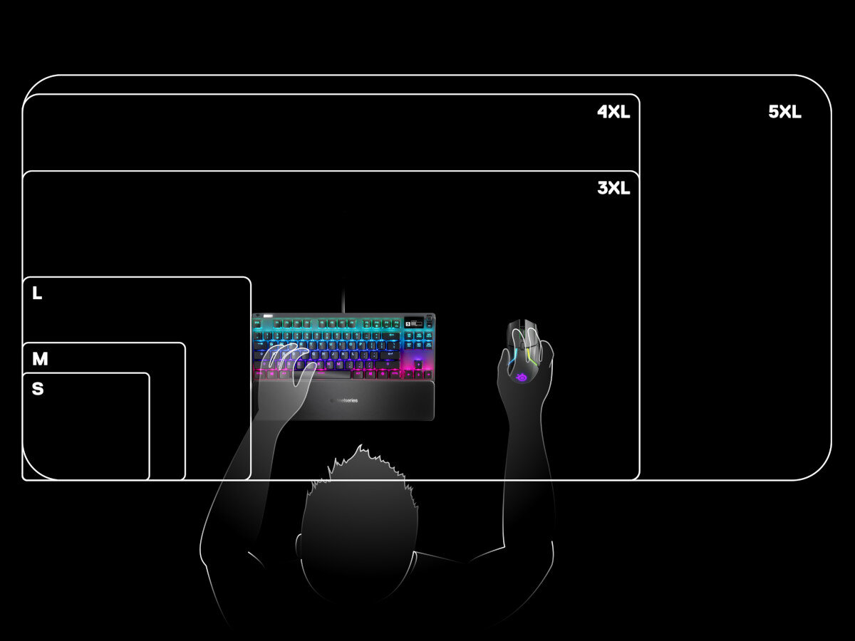 Osoba z klawiaturą i myszką. Pokazano różne rozmiary podkładek pod mysz dla graczy.