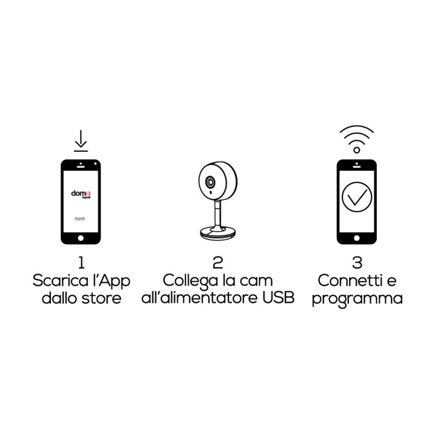 Diagramma di uno smartphone, una fotocamera e un altro smartphone, con istruzioni.