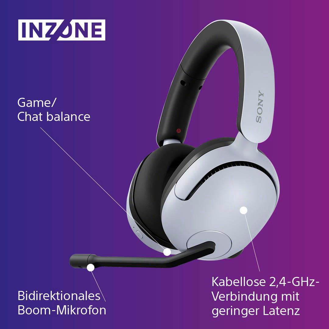 Weißes und schwarzes Gaming-Headset mit Mikrofon. Text beschriftet die Funktionen auf dem Bild.
