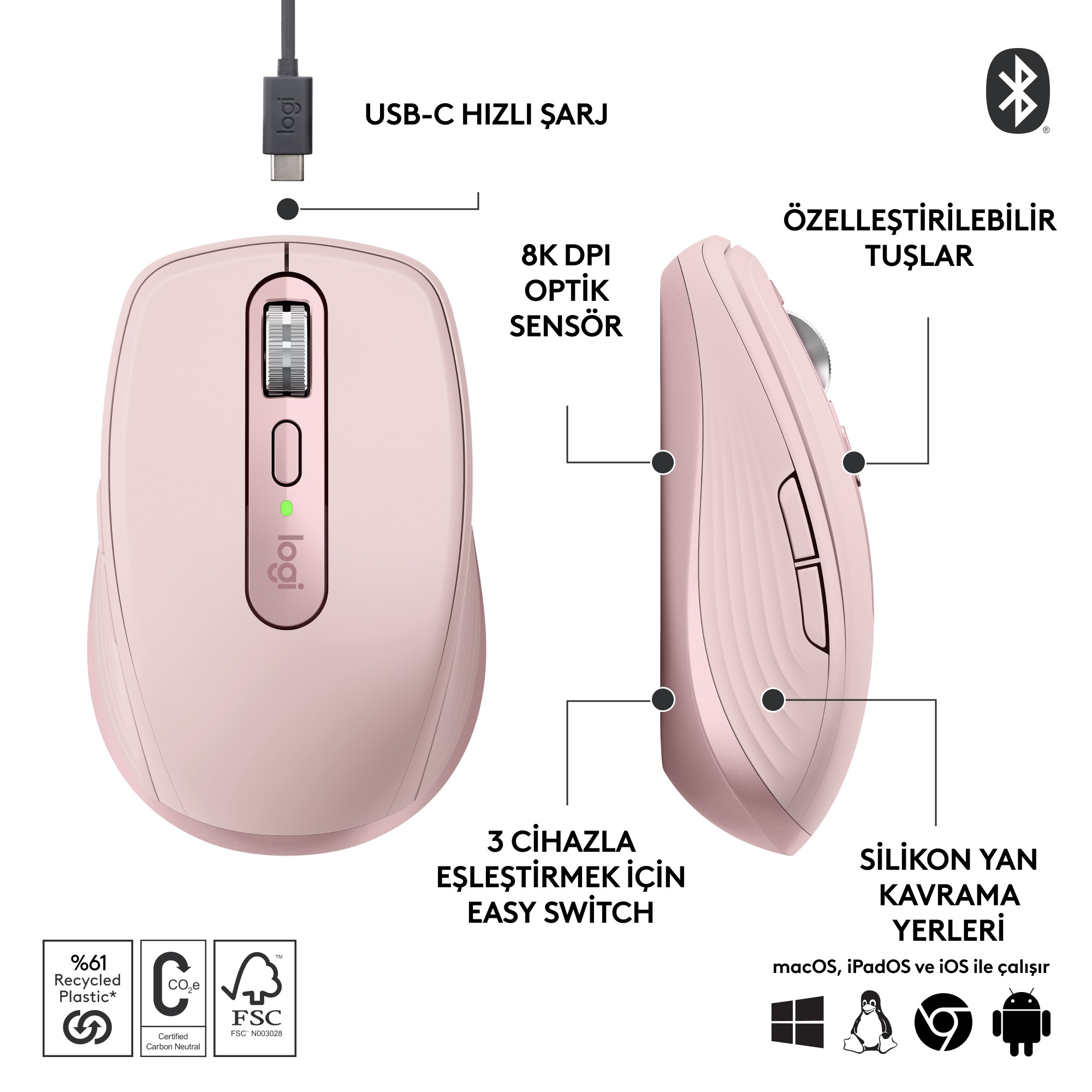 Pembe Logitech fare. Özellikleri: USB-C şarjı, 8K DPI sensör ve özelleştirilebilir düğmeler.