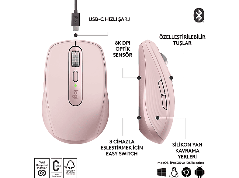 LOGITECH MX Anywhere 3S Sessiz Kompakt Kablosuz Performans Mouse - Pudra Pembe_1